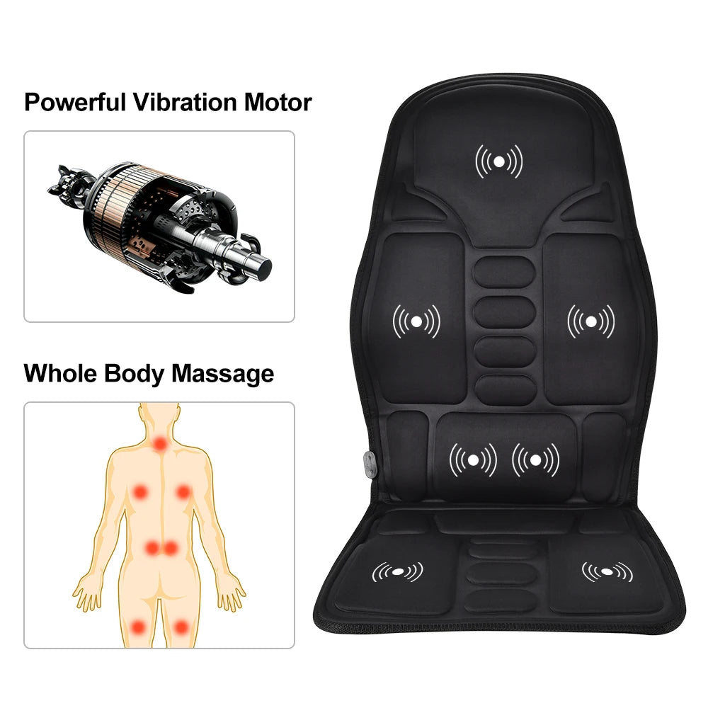 TheraRelief Massage Seat