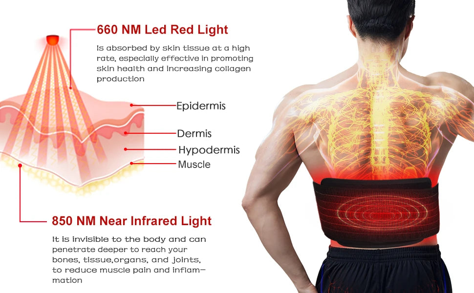 Infrared Light LED Healthcare Belt Waist Red Light Heating Massage Belt Pad Lumbar Back Waist Massager For Muscle Body Relief