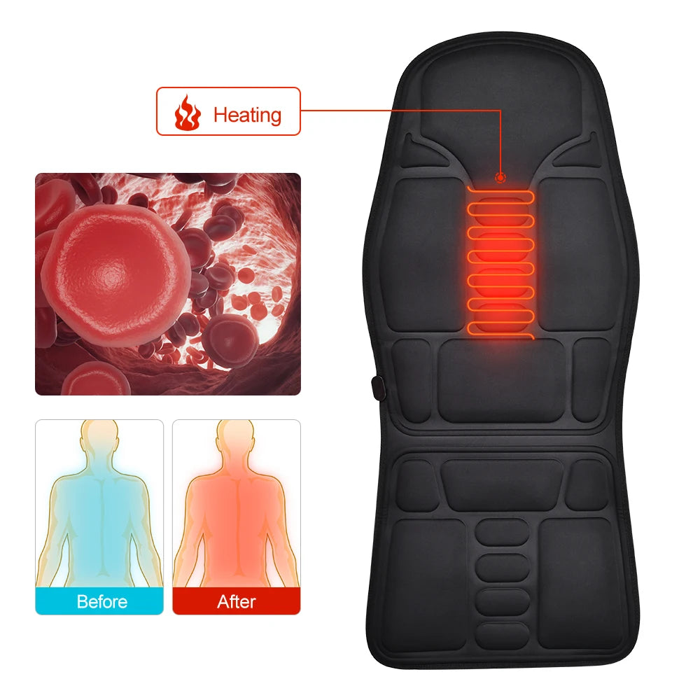 TheraRelief Massage Seat